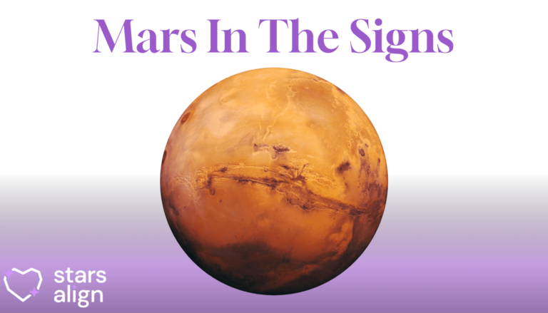 Mars in signs